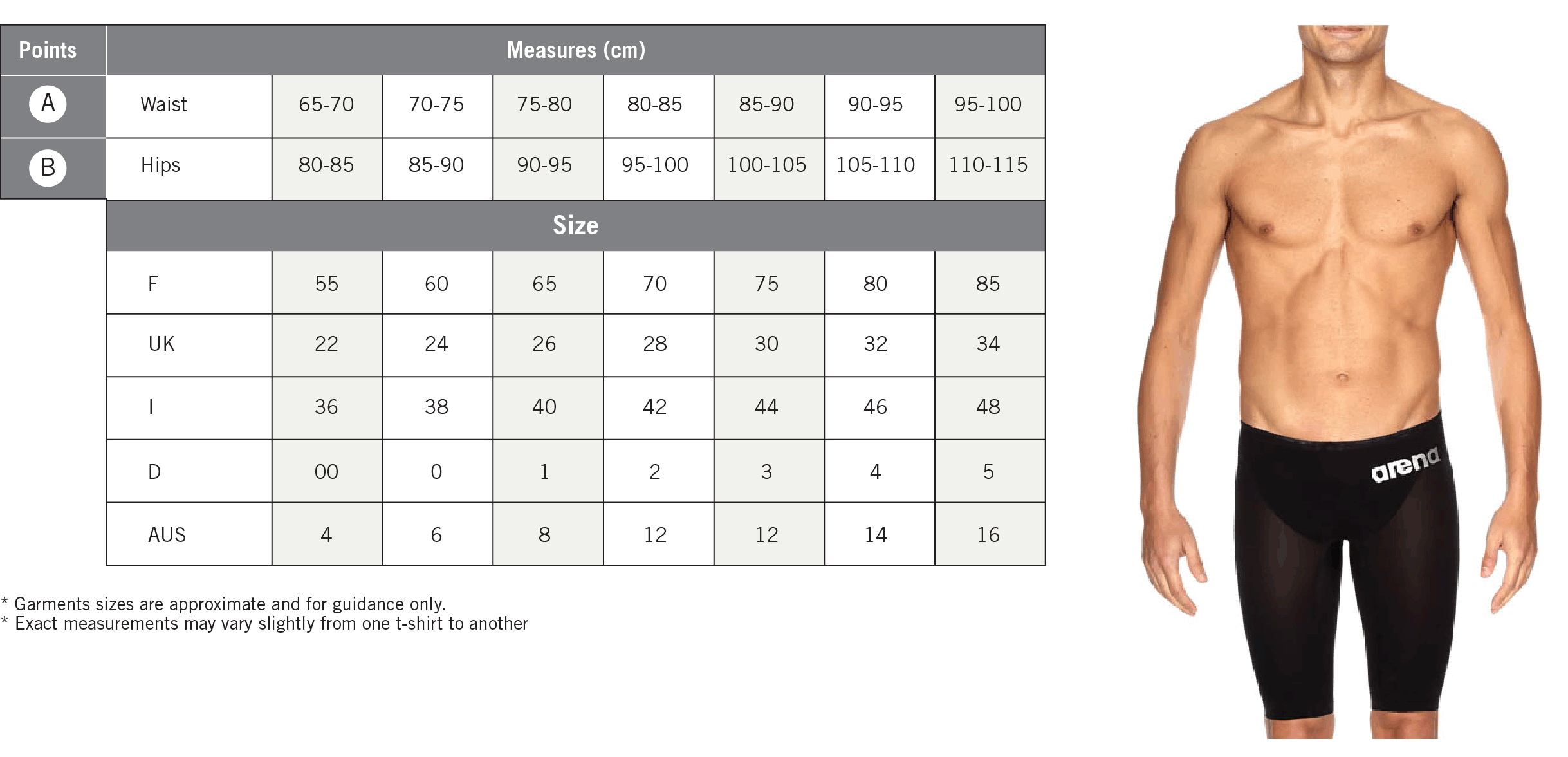 Arena men's swimwear size chart online